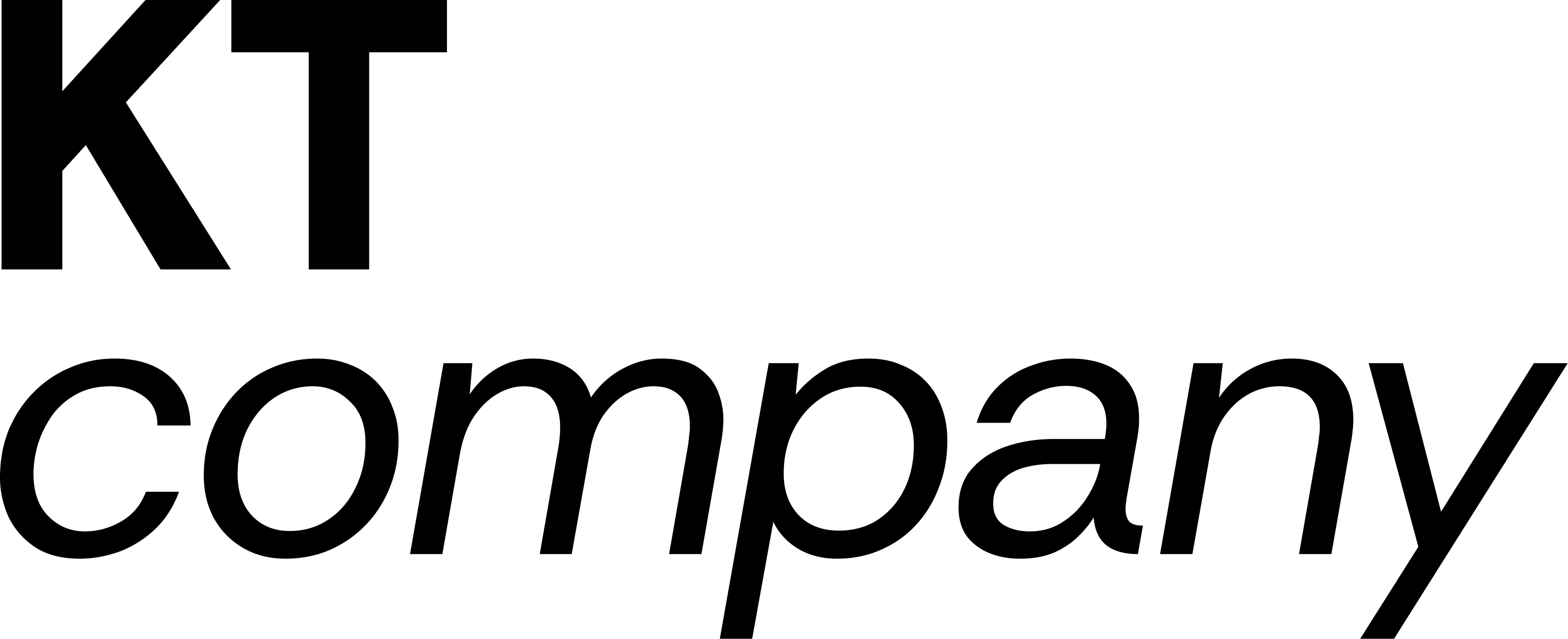 KT company